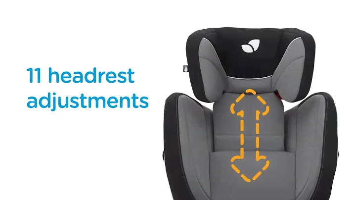 Joie Transcend Features